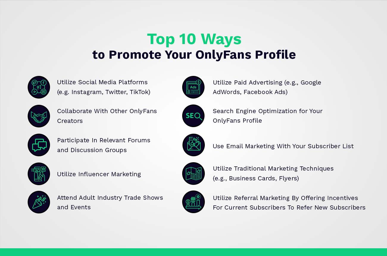Top 10 Ways to Advertise Your OnlyFans Profile